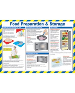 Food Preparation & Storage Poster