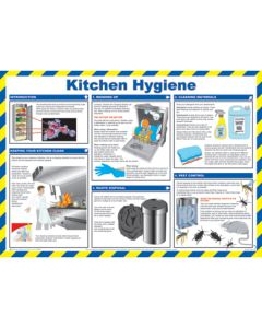 Kitchen Hygiene Poster