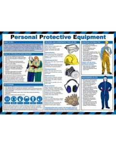 Personal Protective Equipment Poster